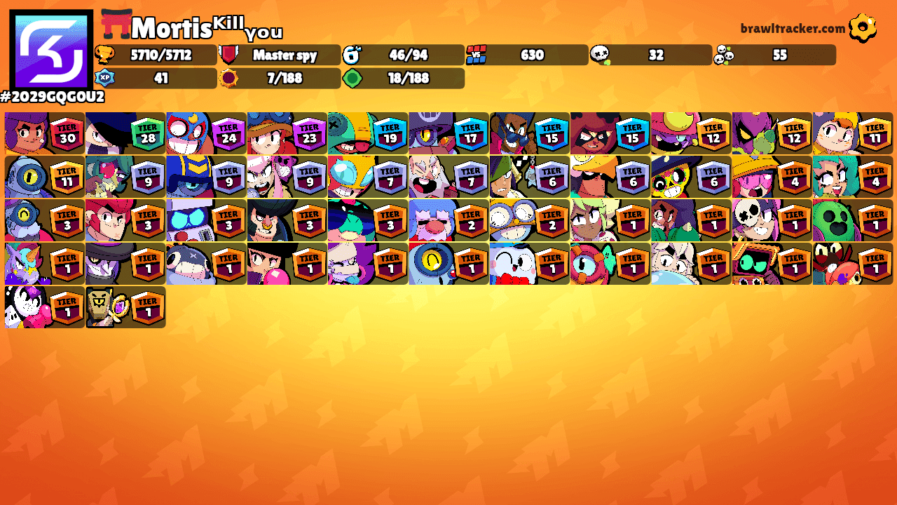 ⛩️Mortisᴷⁱˡˡᵧₒᵤ's Ranks