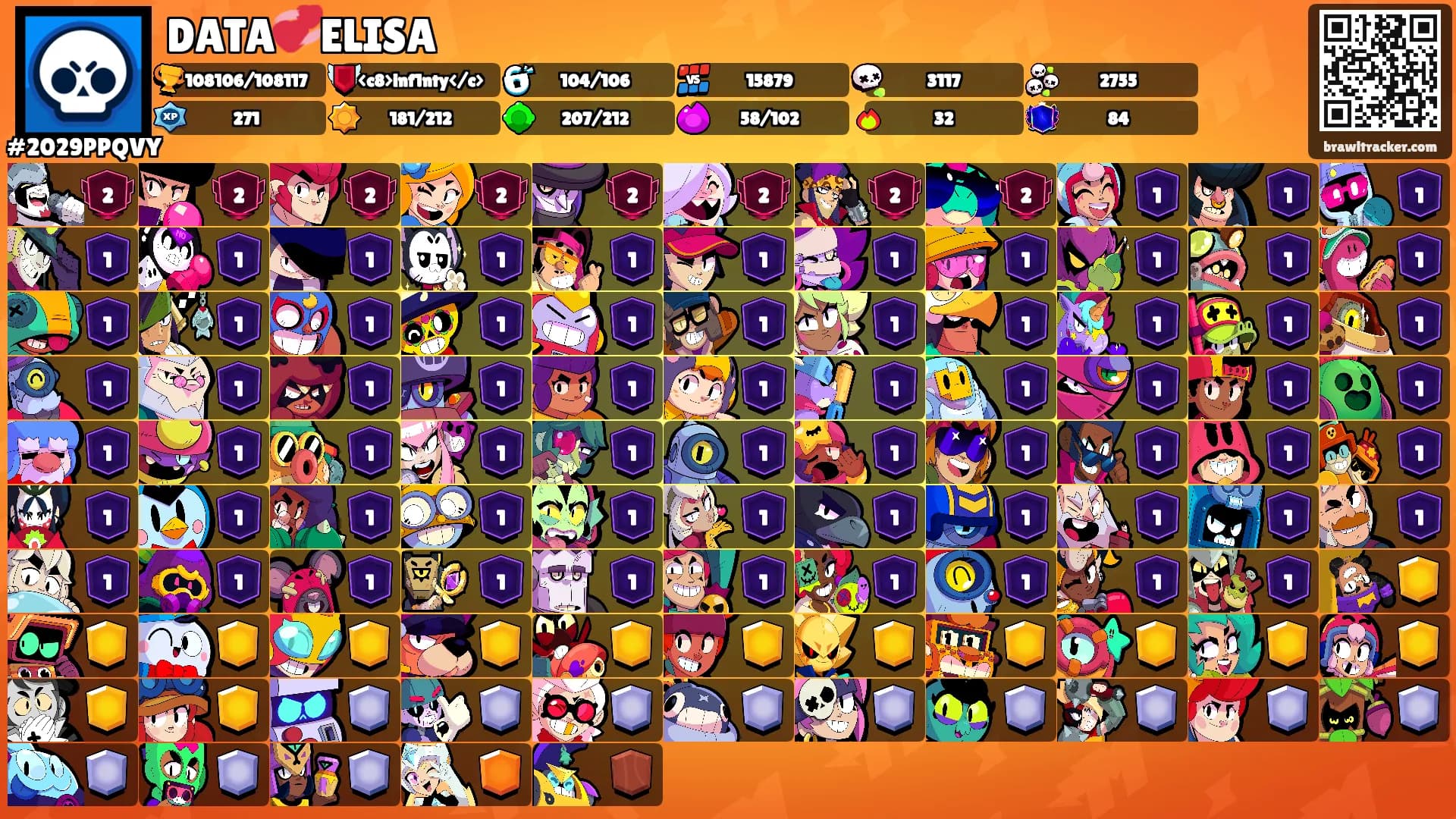 DATA💞ELISA's Ranks
