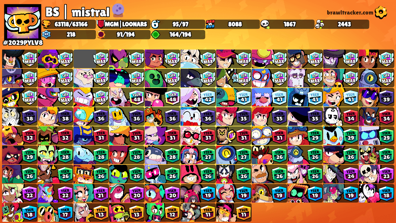 BS | mistral 🔮's Ranks