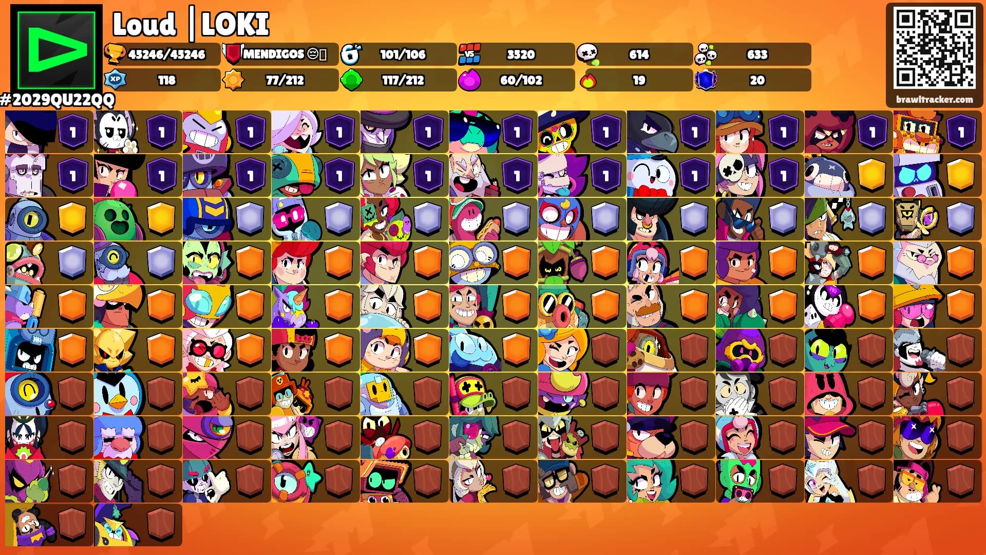 Loud |LOKI's Ranks