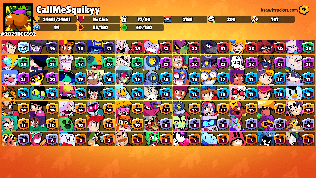 CallMeSquikyy's Ranks