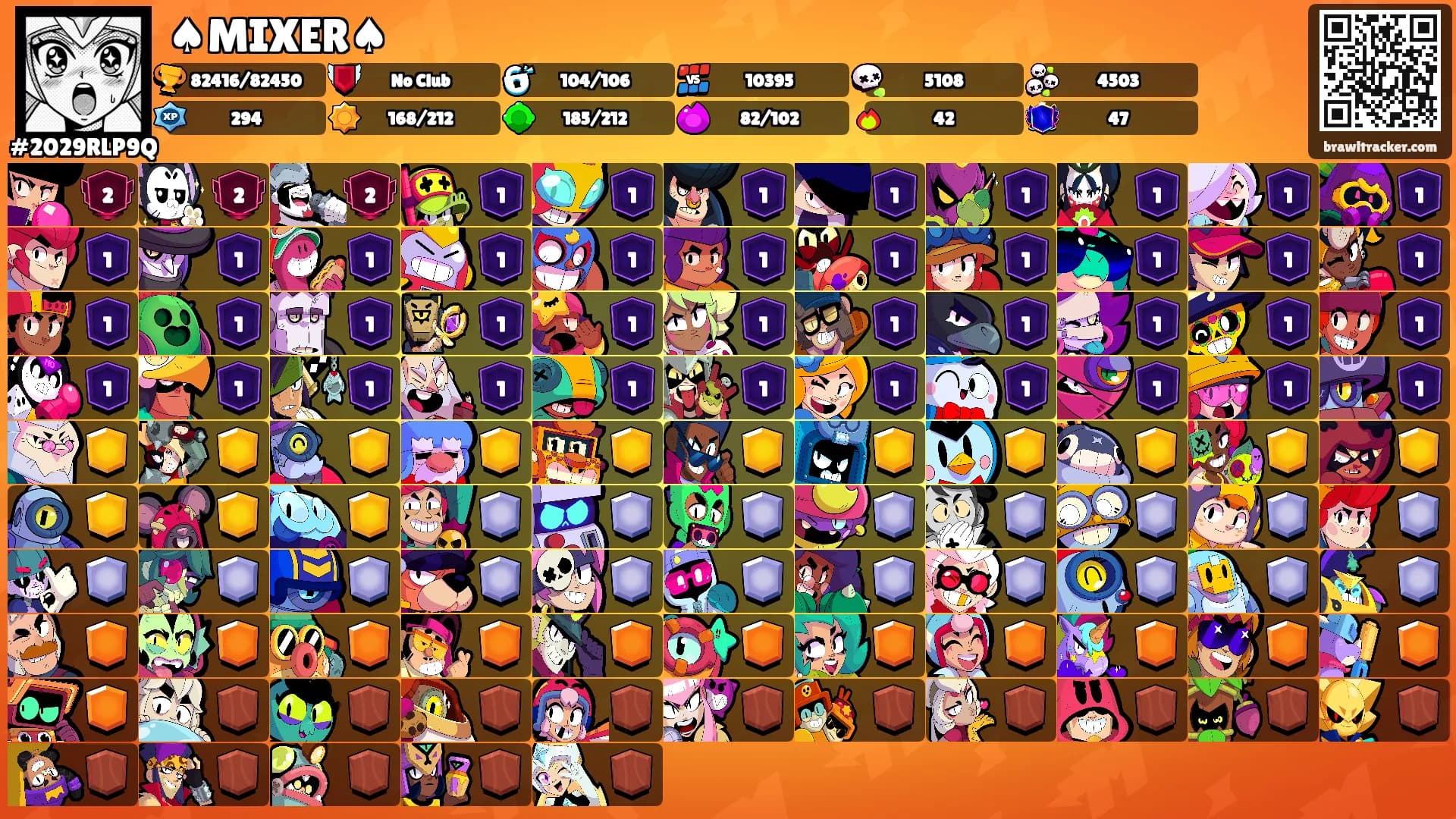 ♠MIXER♠'s Ranks