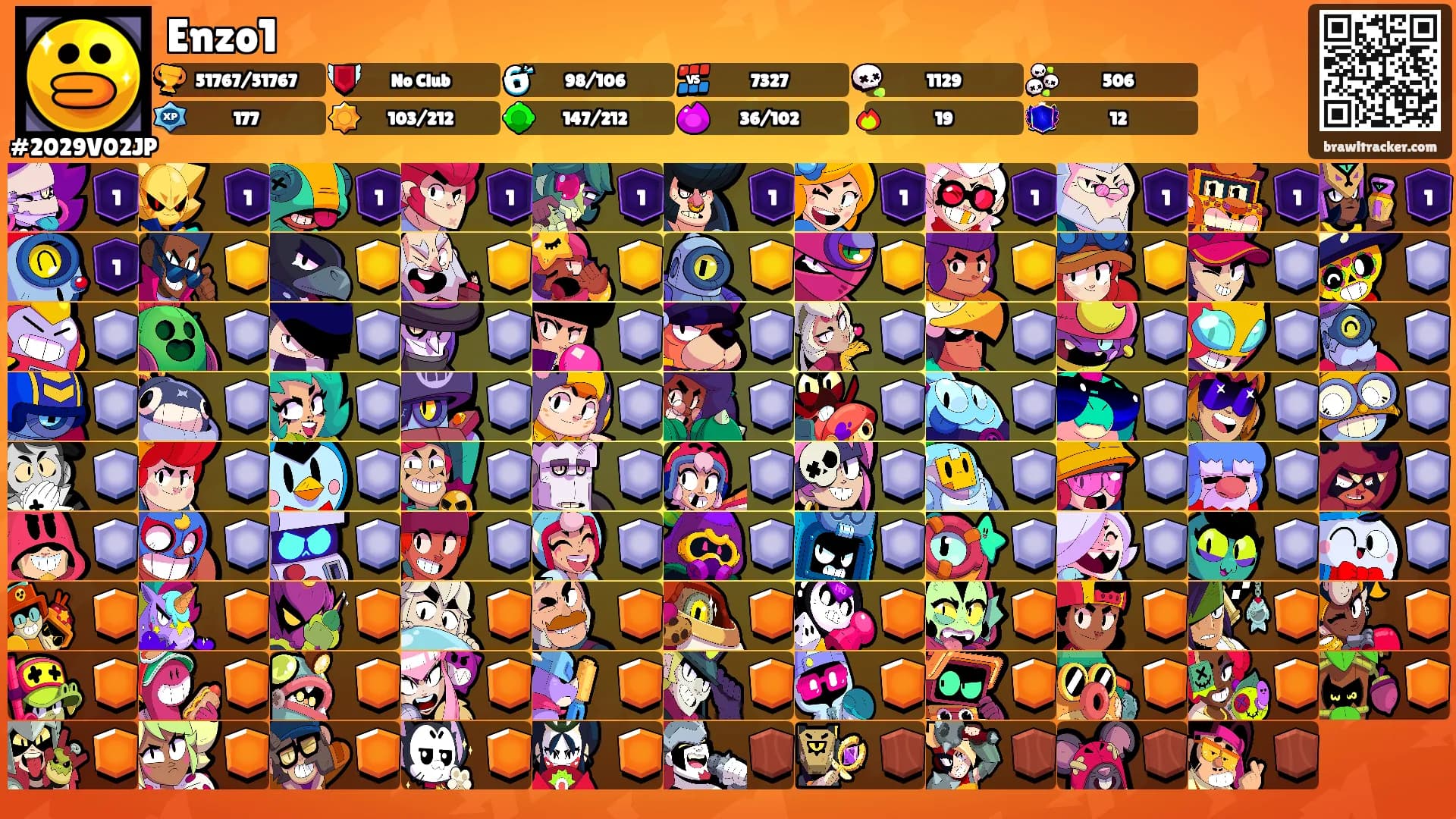 Enzo1's Ranks