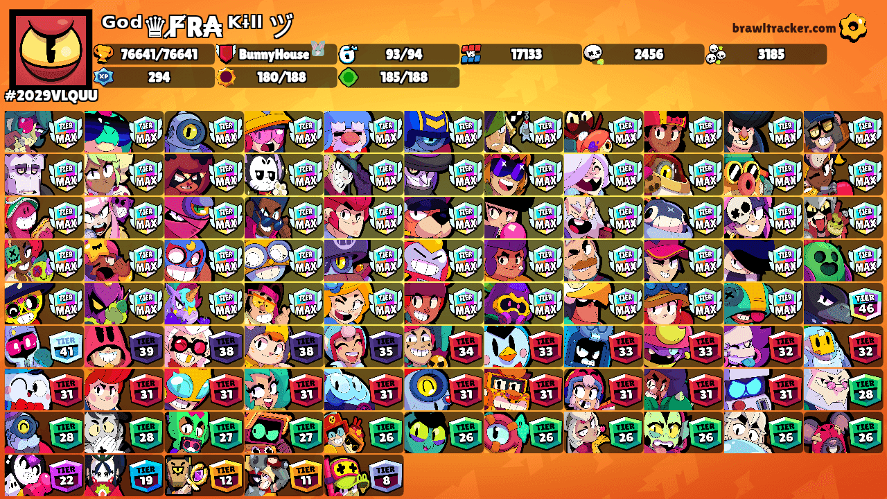 ᴳᵒᵈ♛F̸R₳ ᴷᶤˡˡ ヅ's Ranks