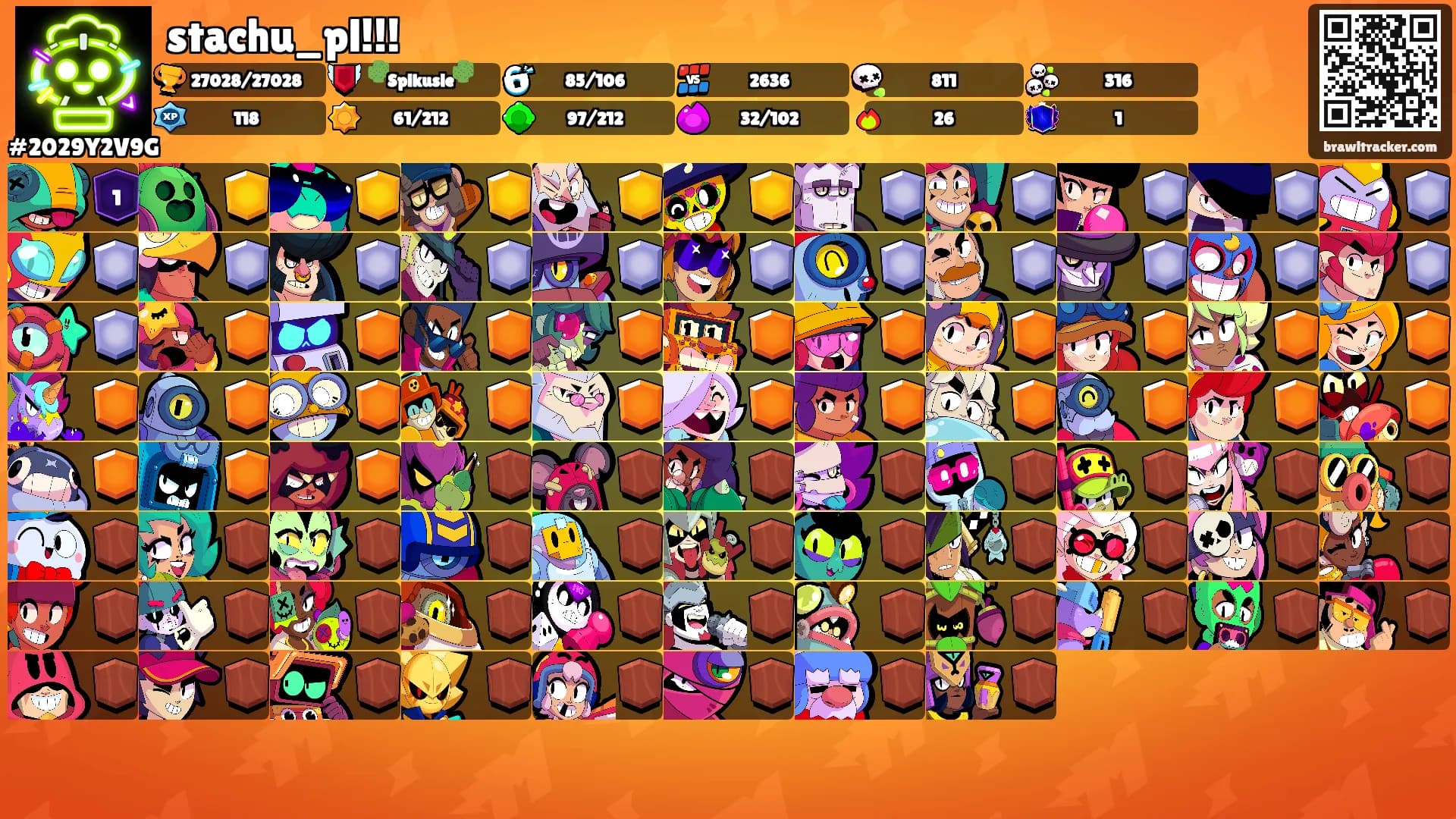 stachu_pl!!!'s Ranks