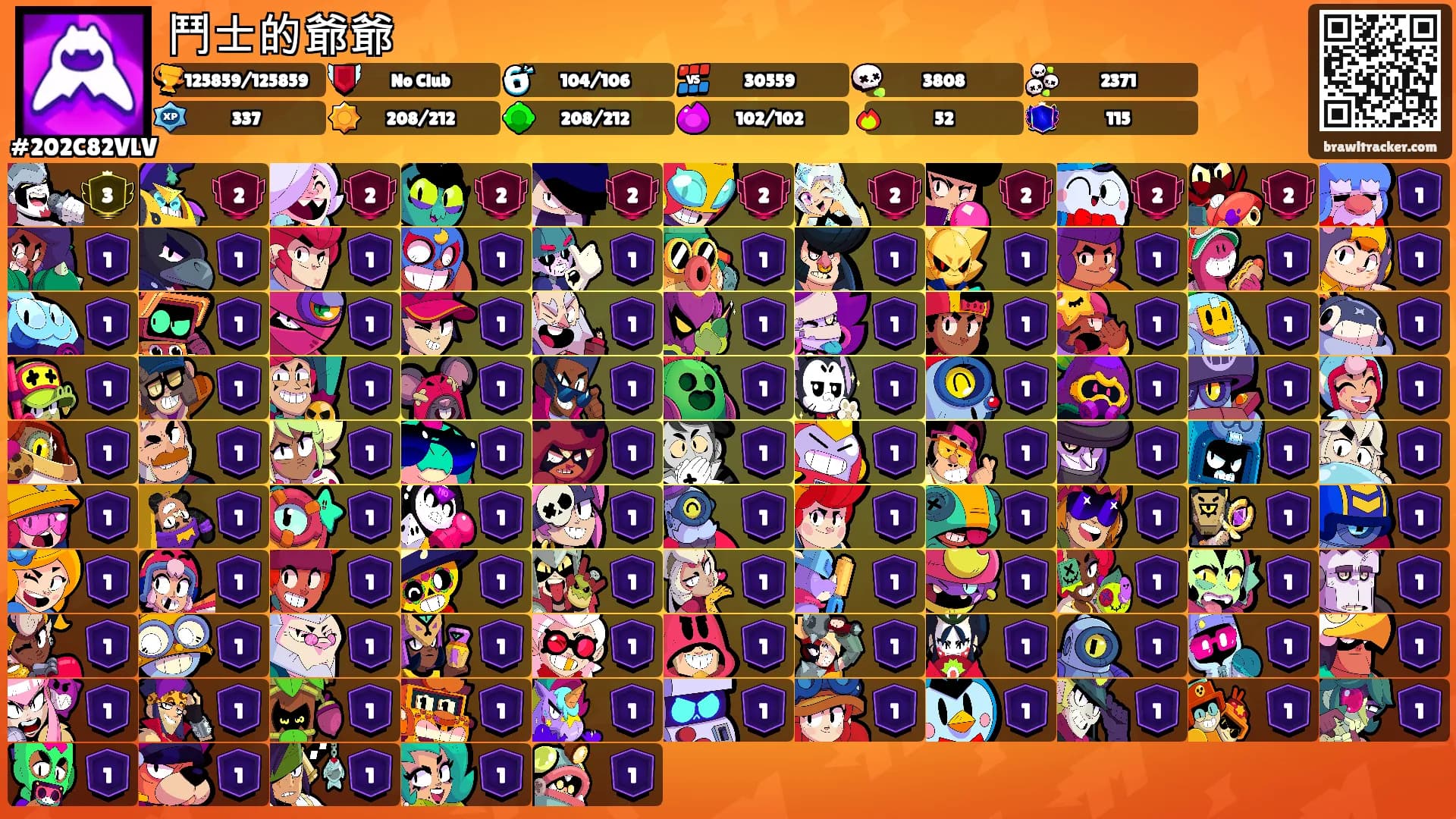 鬥士的爺爺's Ranks
