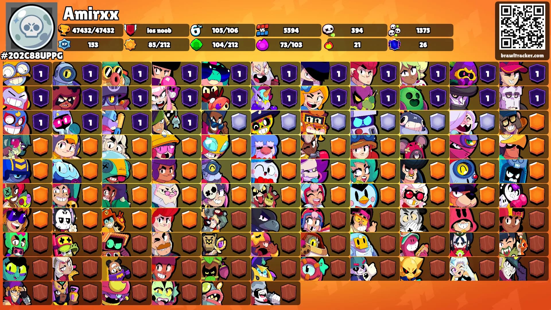 Amirxx's Ranks