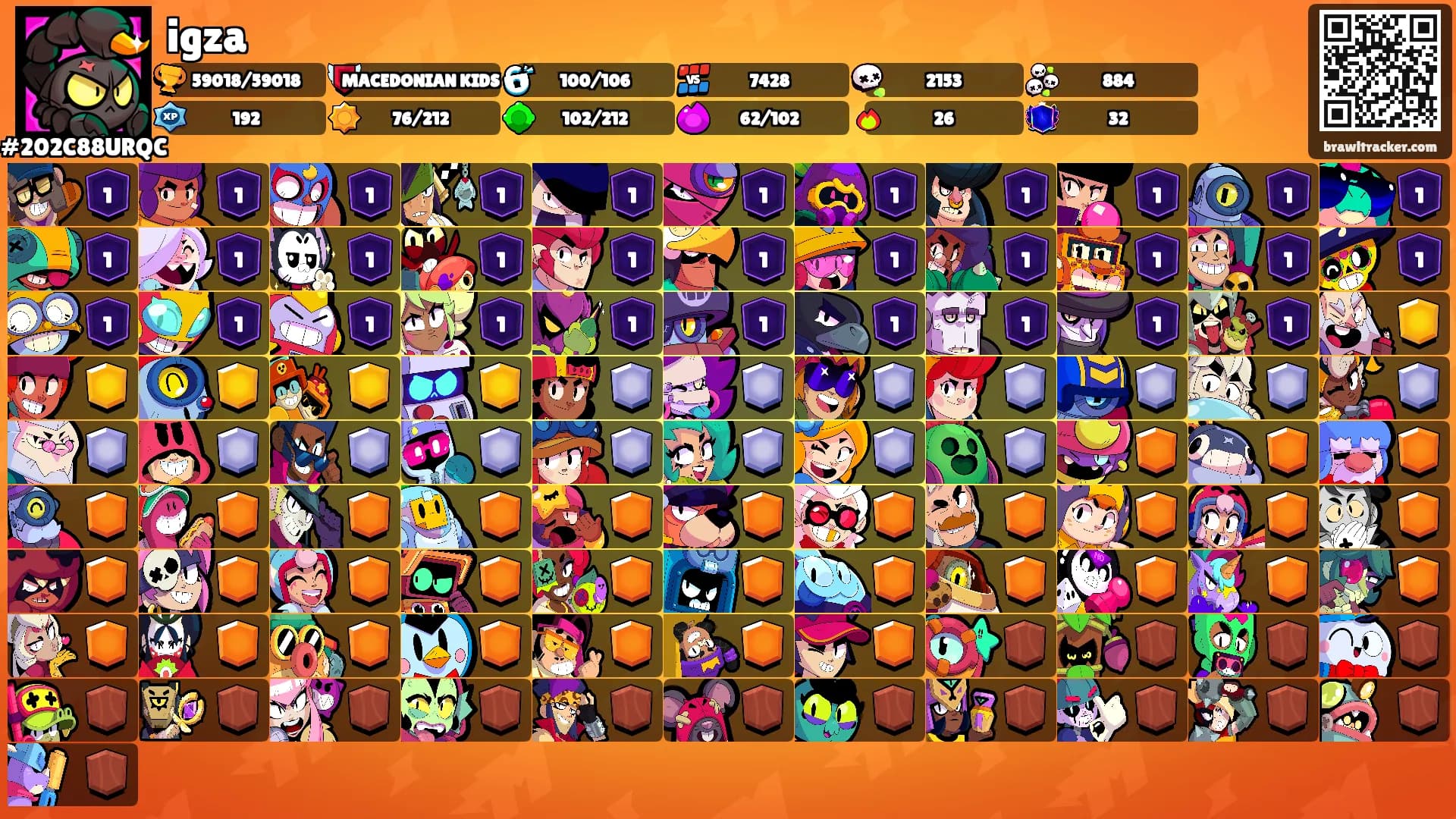 igza's Ranks