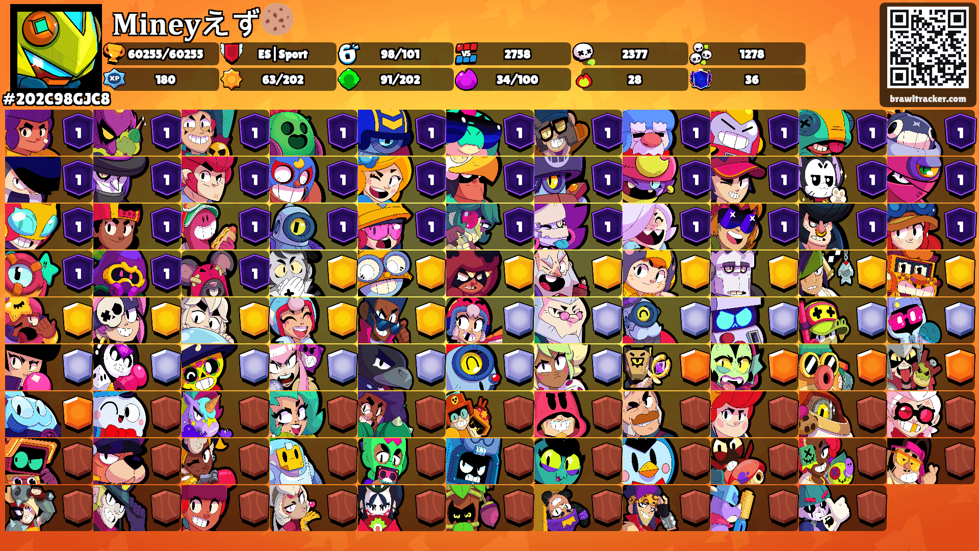 𝐌𝐢𝐧𝐞𝐲えず🍪's Ranks