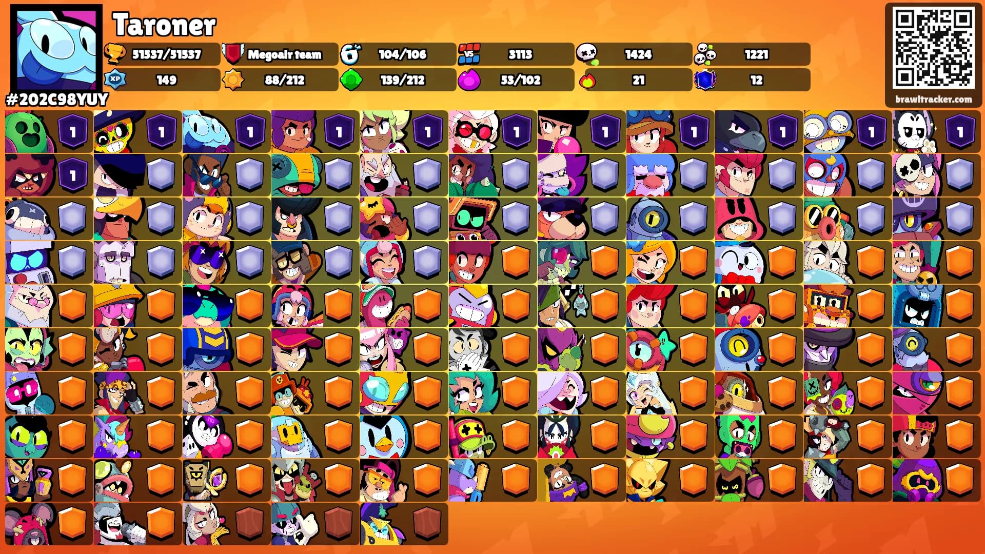 Taroner's Ranks