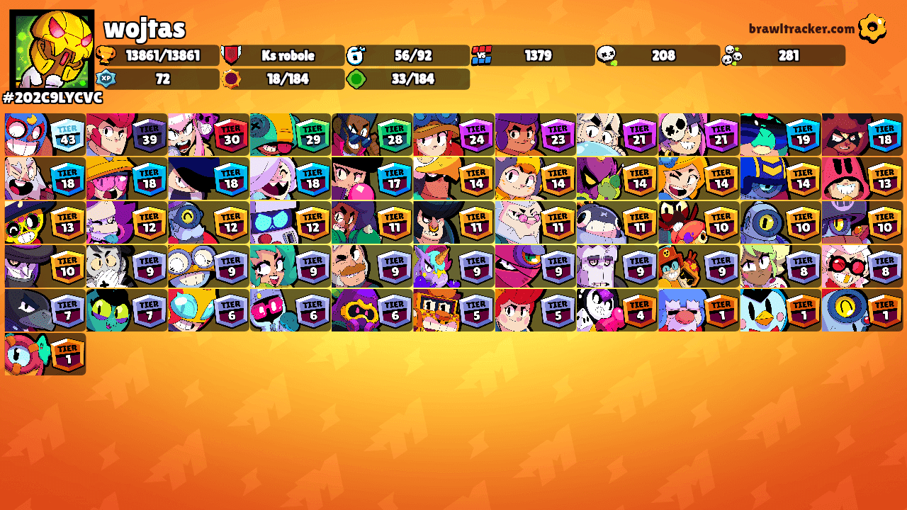 wojtas's Ranks