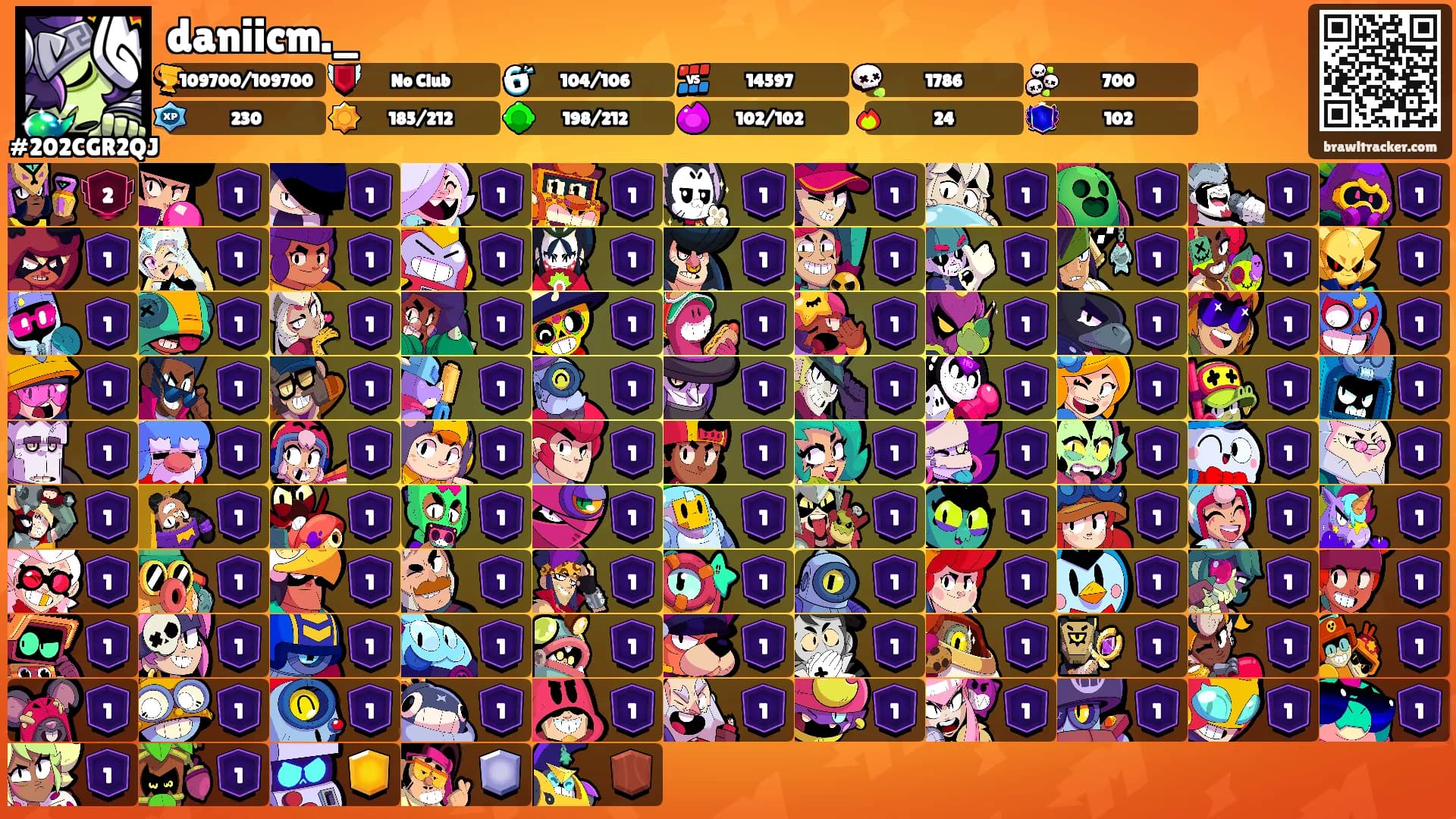 daniicm._'s Ranks