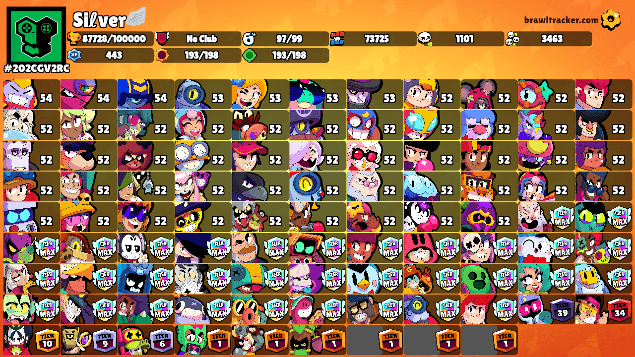 Siℓver🪽's Ranks