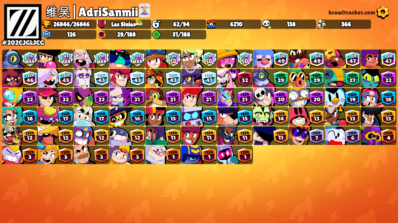 维吴|AdriSanmii🃏's Ranks