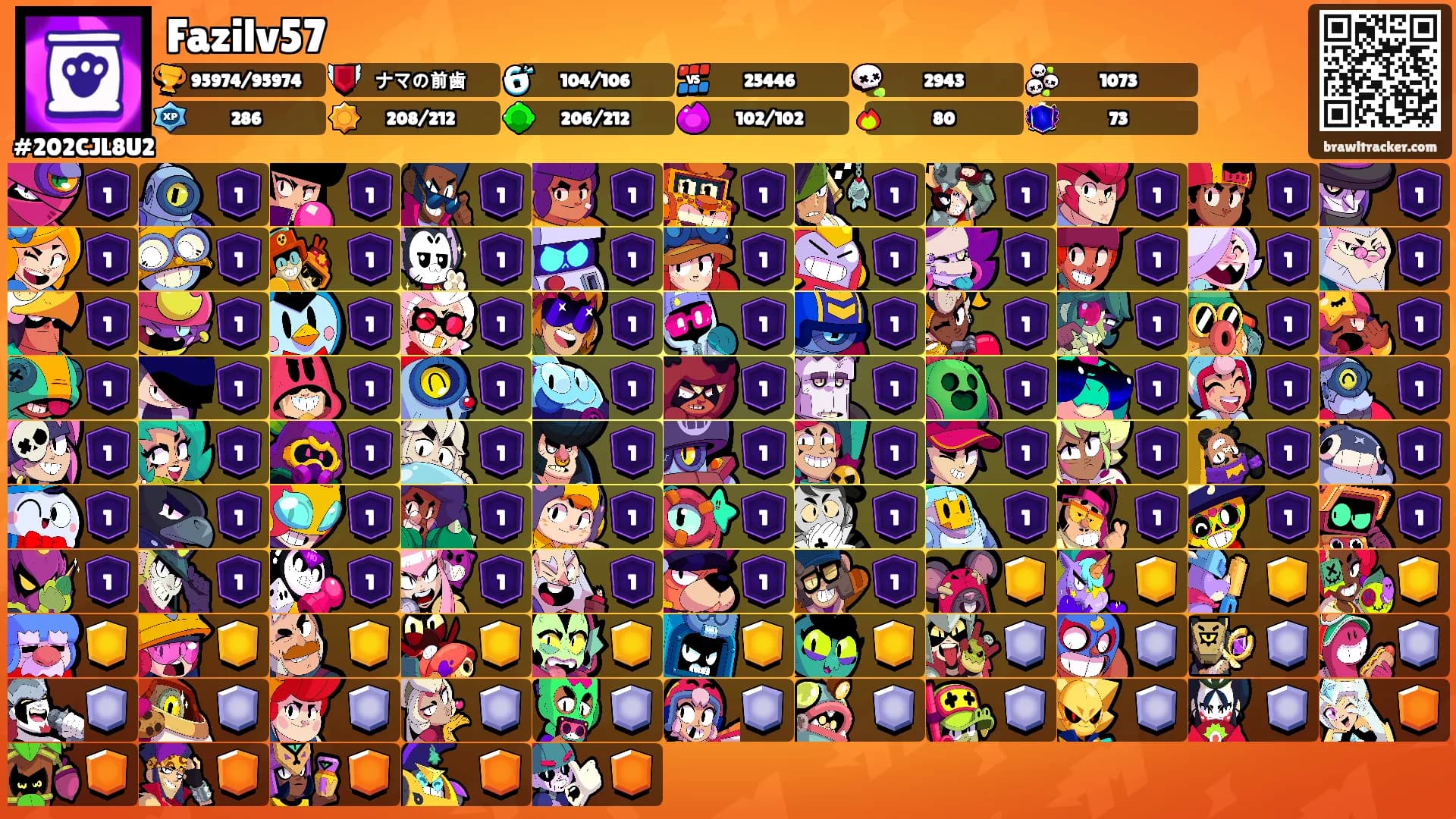 Fazilv57's Ranks