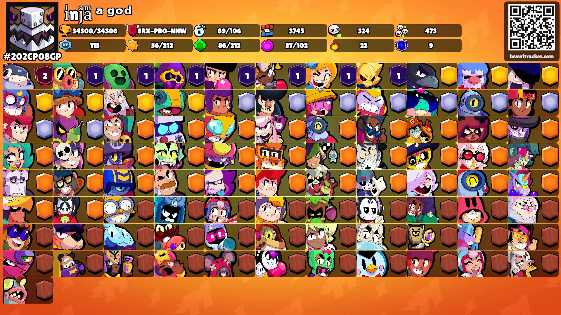 iͥnjͣaͫ ᵃ ᵍᵒᵈ's Ranks