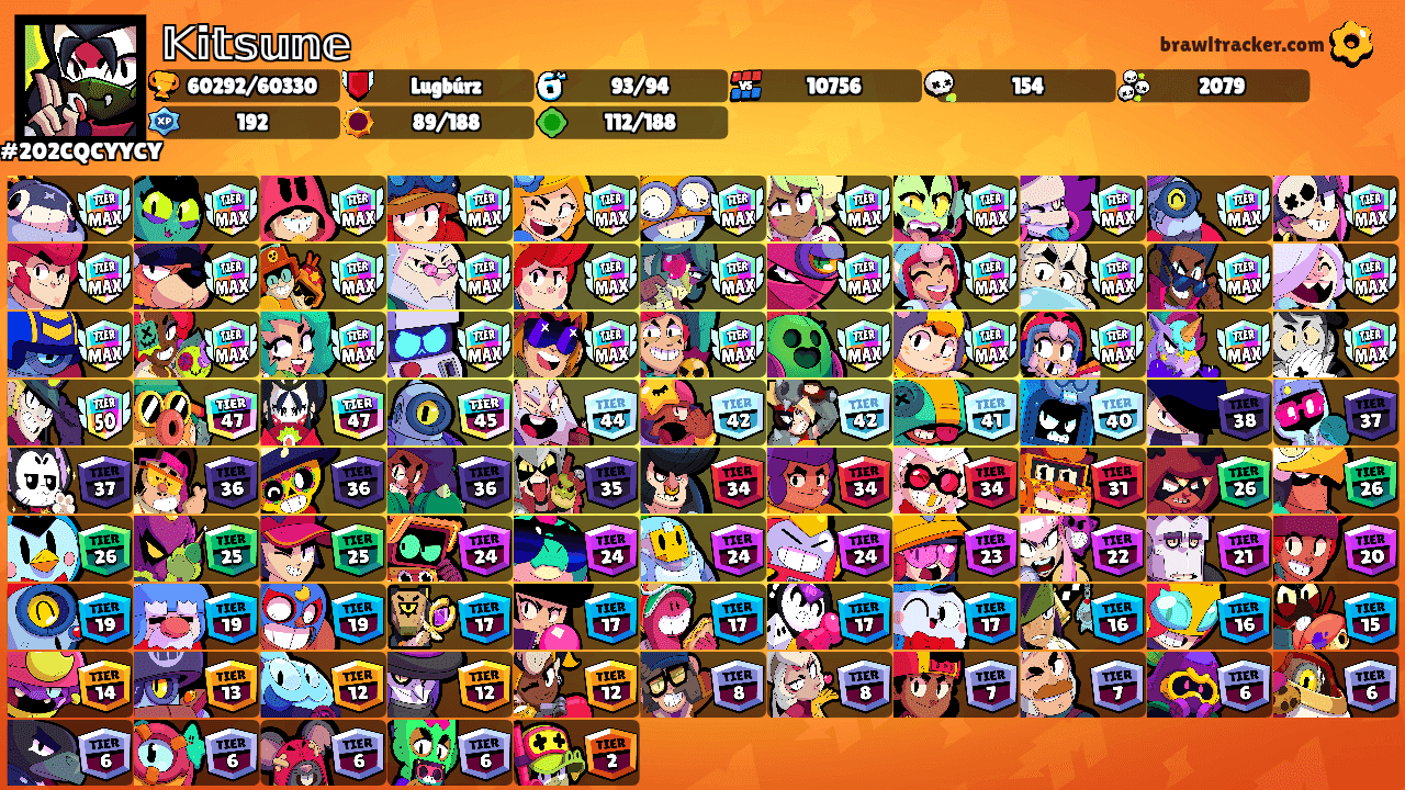 𝕂𝕚𝕥𝕤𝕦𝕟𝕖's Ranks
