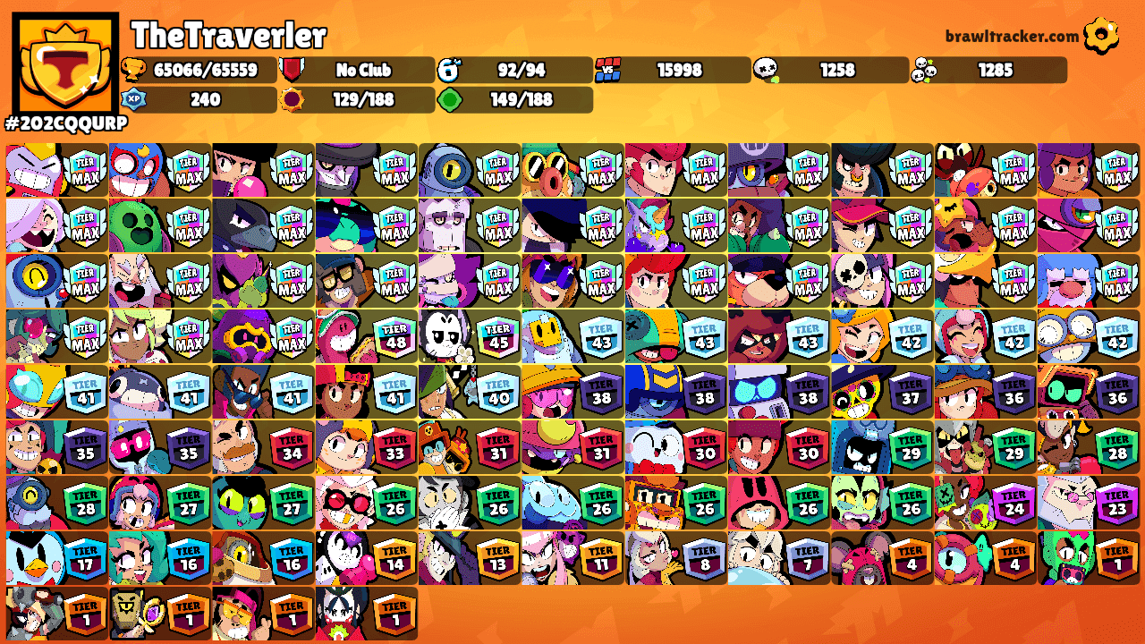 TheTraverler's Ranks