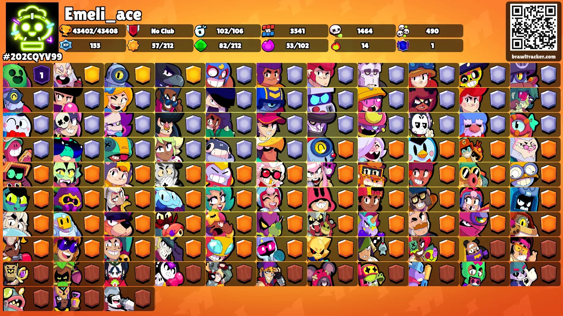 Emeli_ace's Ranks