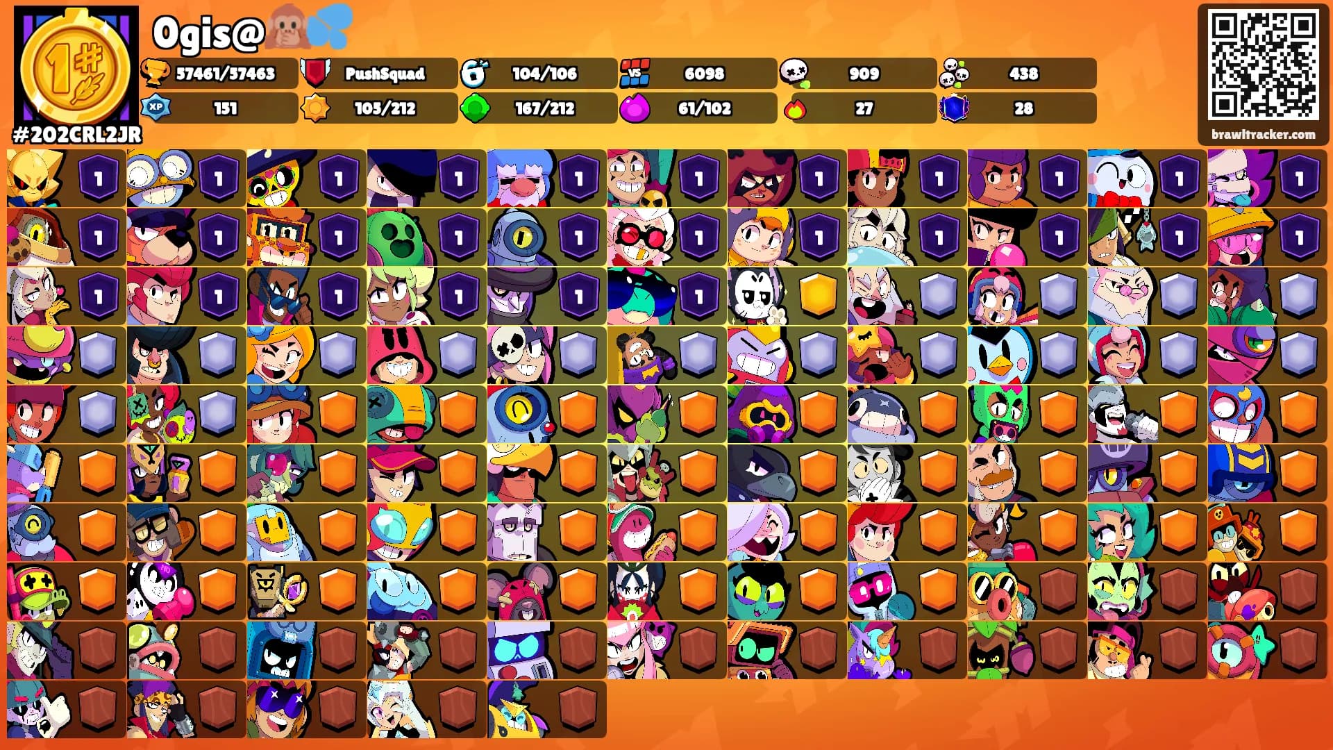 0gis@🙊💦's Ranks