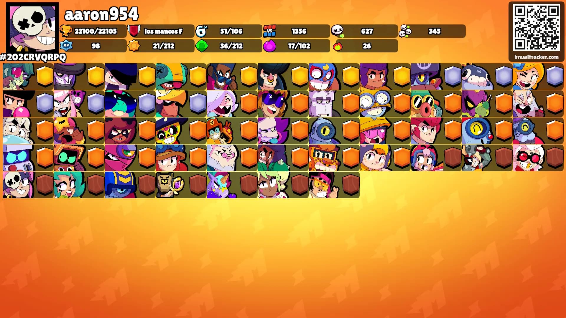 aaron954's Ranks
