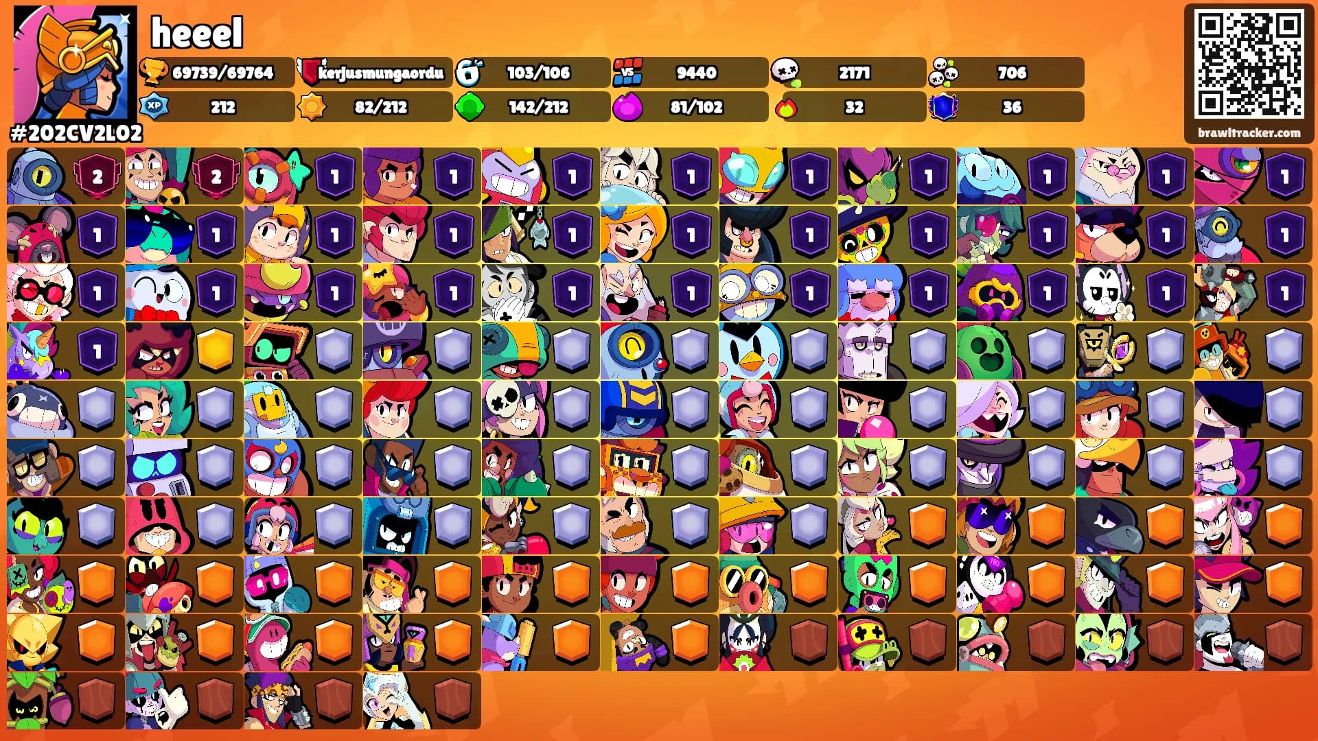 heeel's Ranks