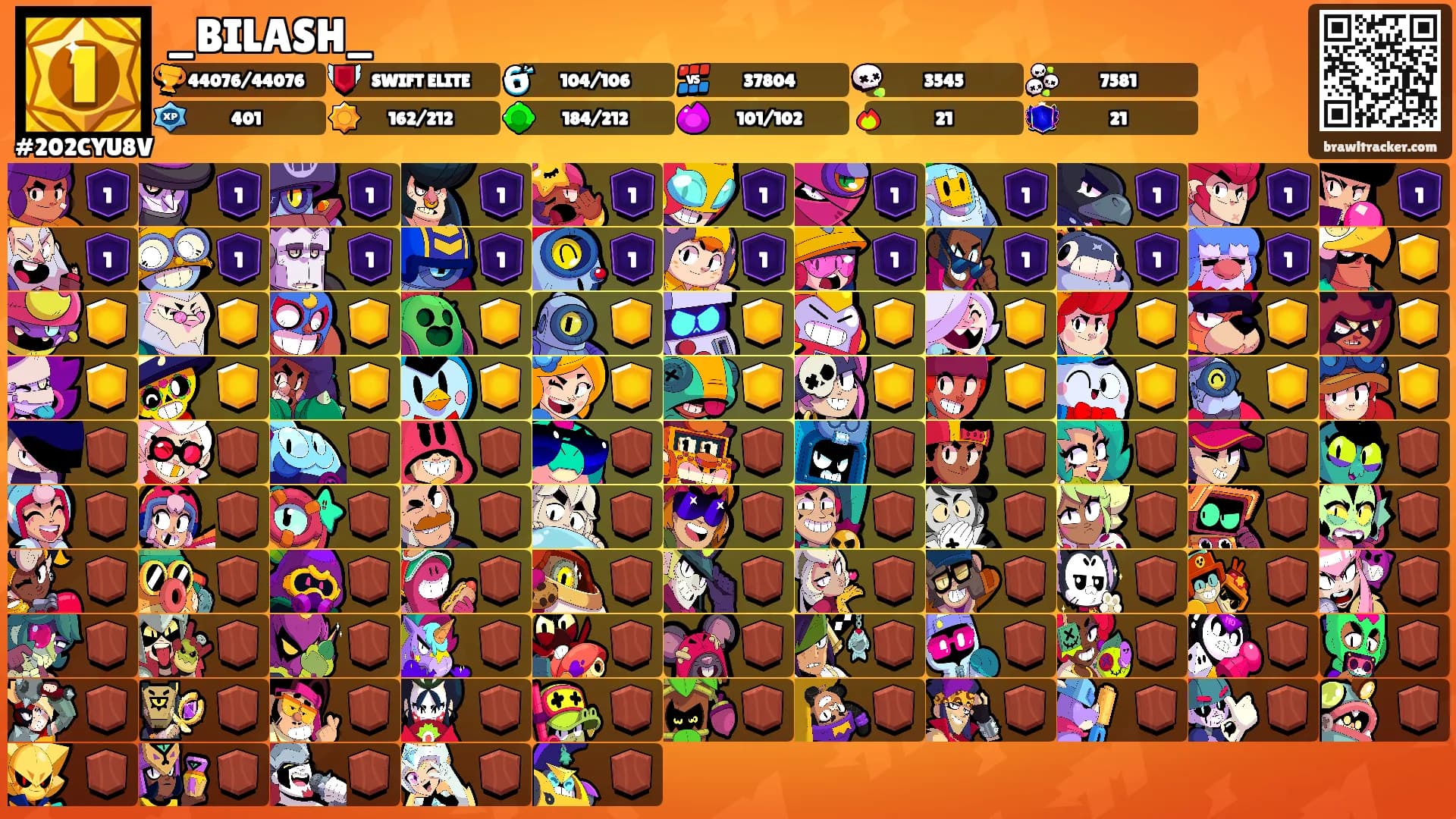 _BILASH_'s Ranks