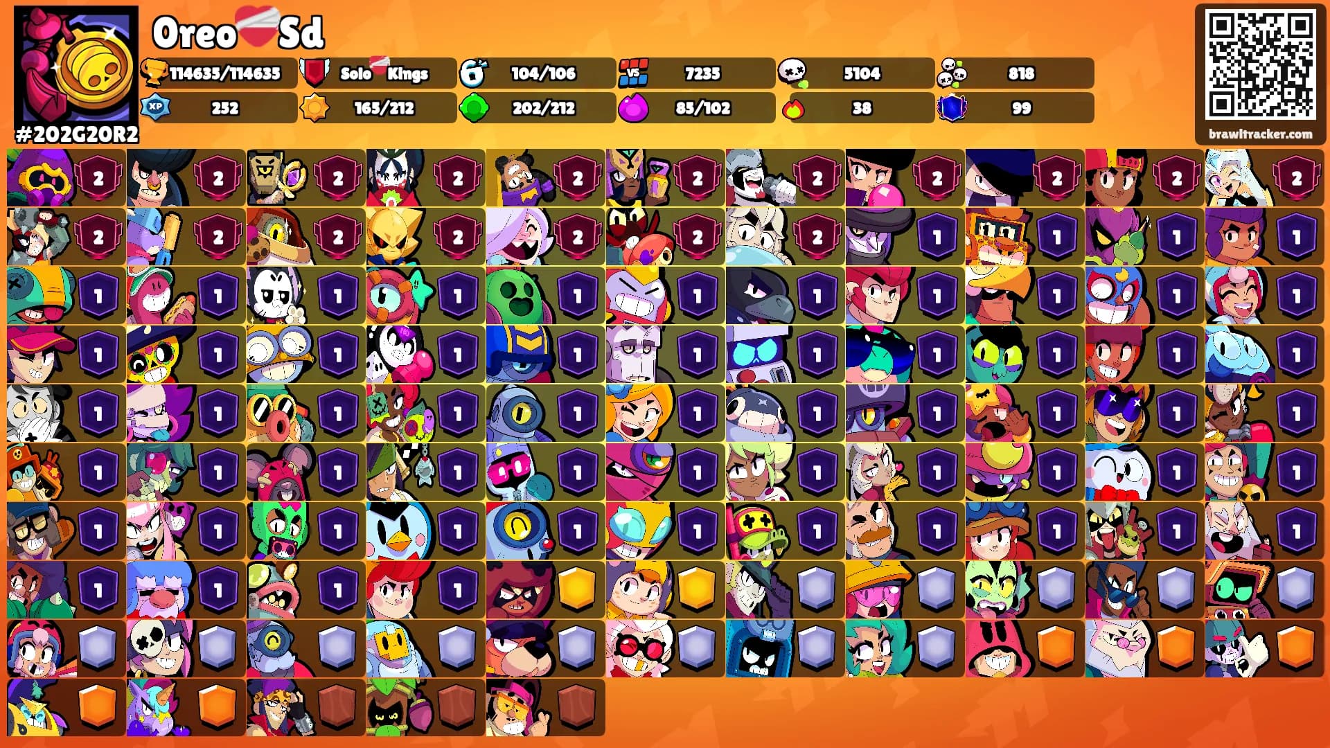 0reo❤️‍🩹Sd's Ranks