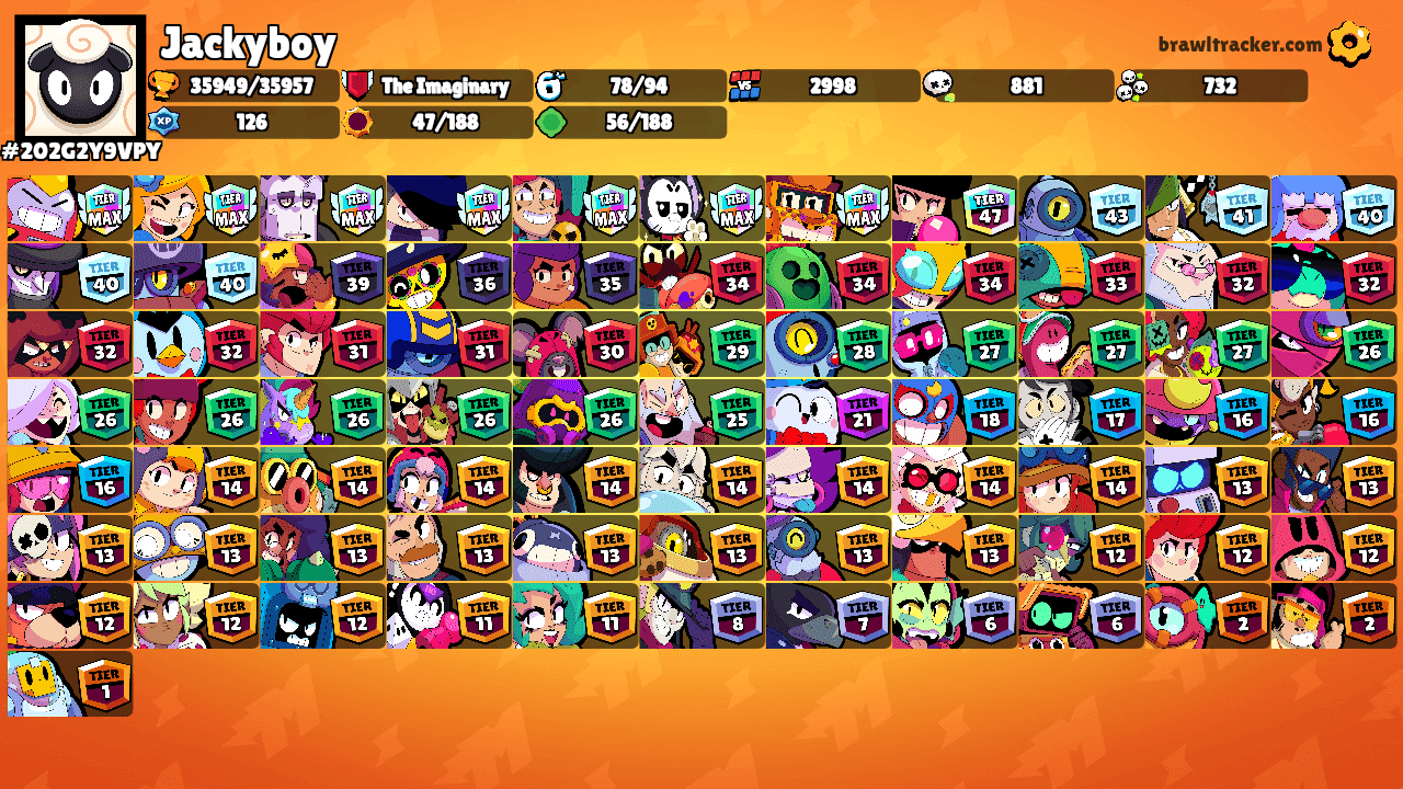 Jackyboy's Ranks