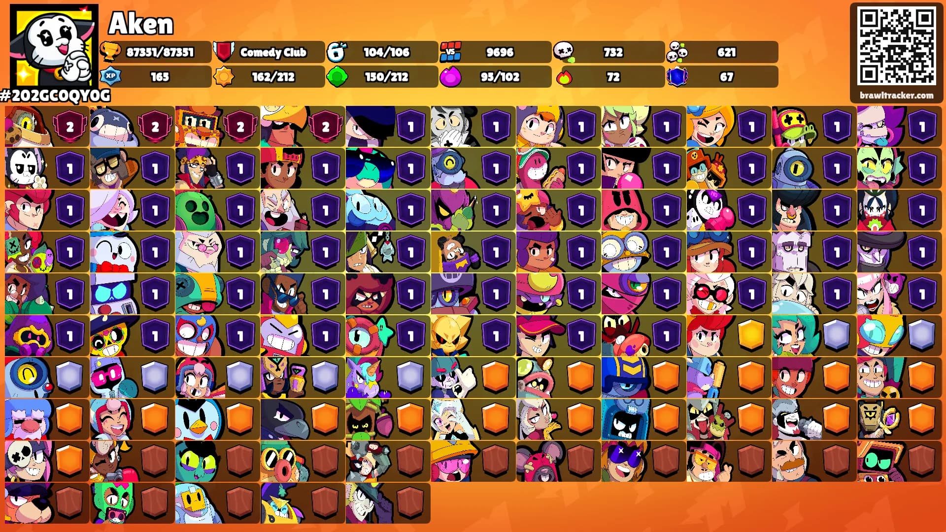 Aken's Ranks
