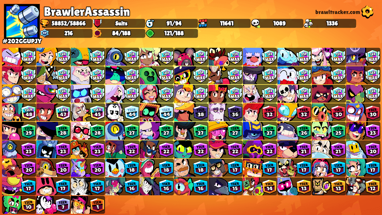 BrawlerAssassin's Ranks