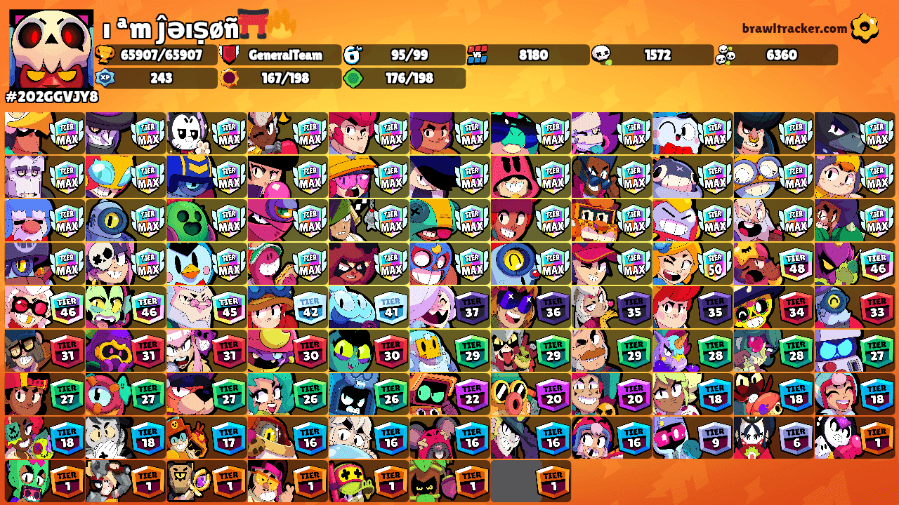 ı ªm ĵəıṣøñ⛩️🔥's Ranks