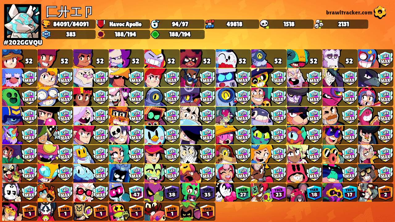 匚廾工卩's Ranks