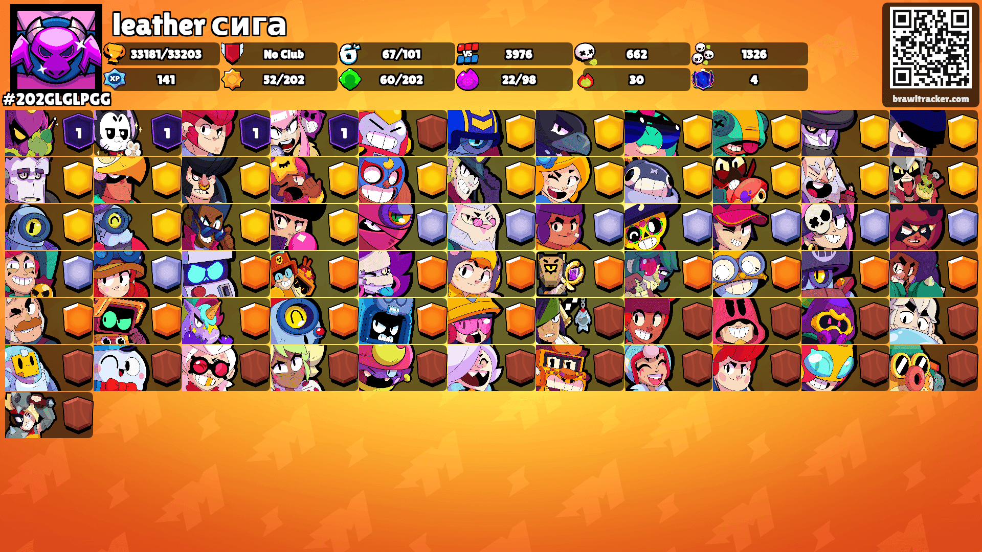 leather сига's Ranks