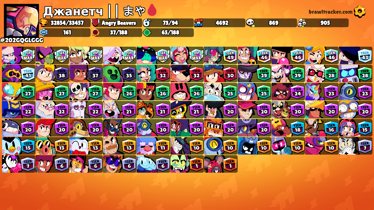 Джанетч || まや🩸's Ranks