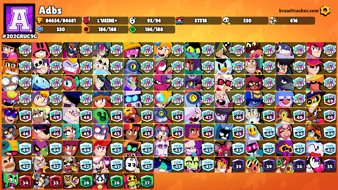Adbs's Ranks