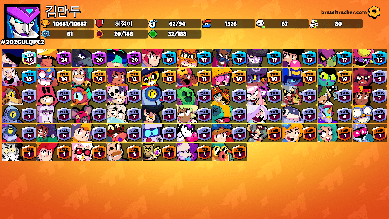 김만두's Ranks