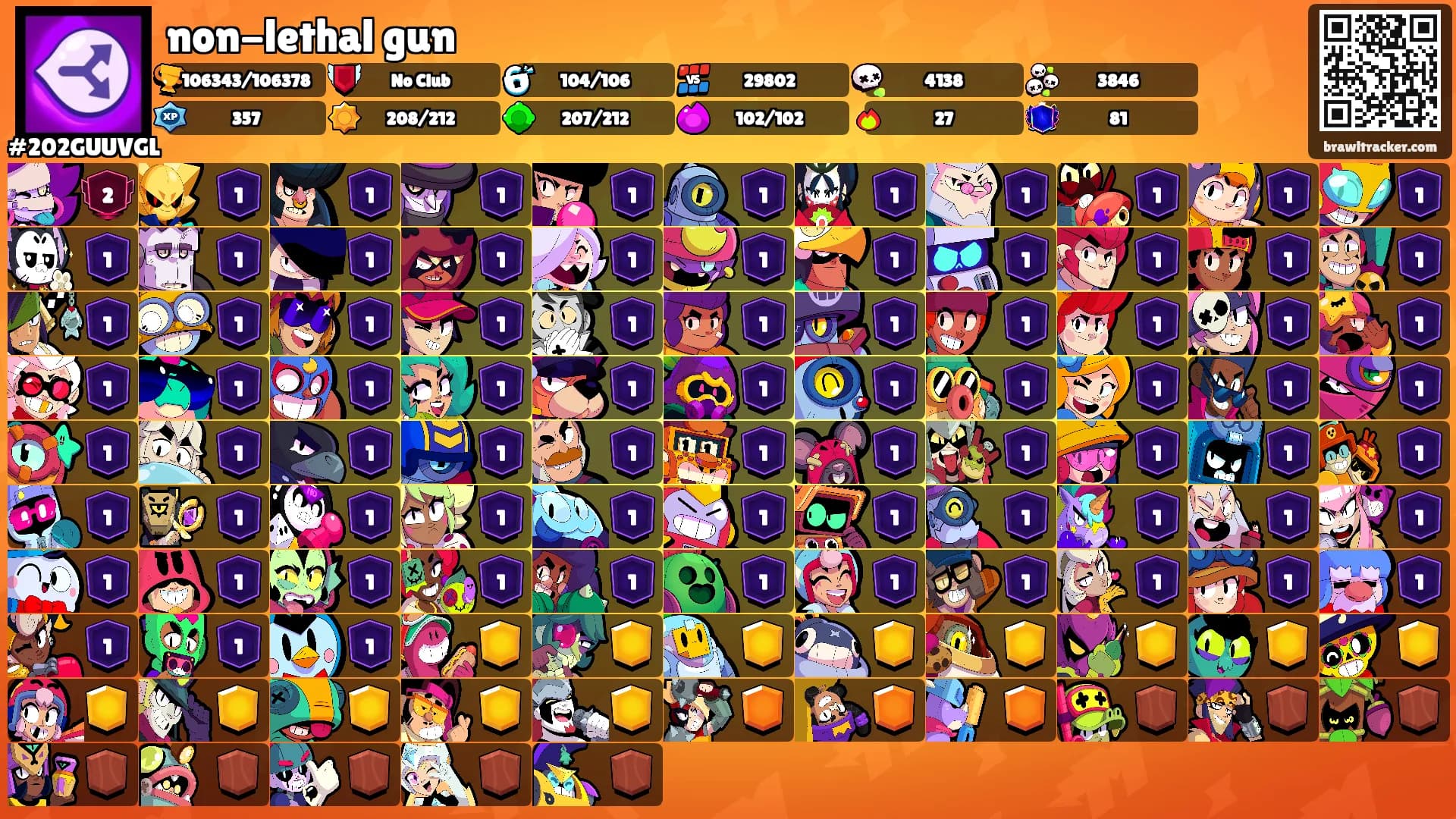 non-lethal gun's Ranks