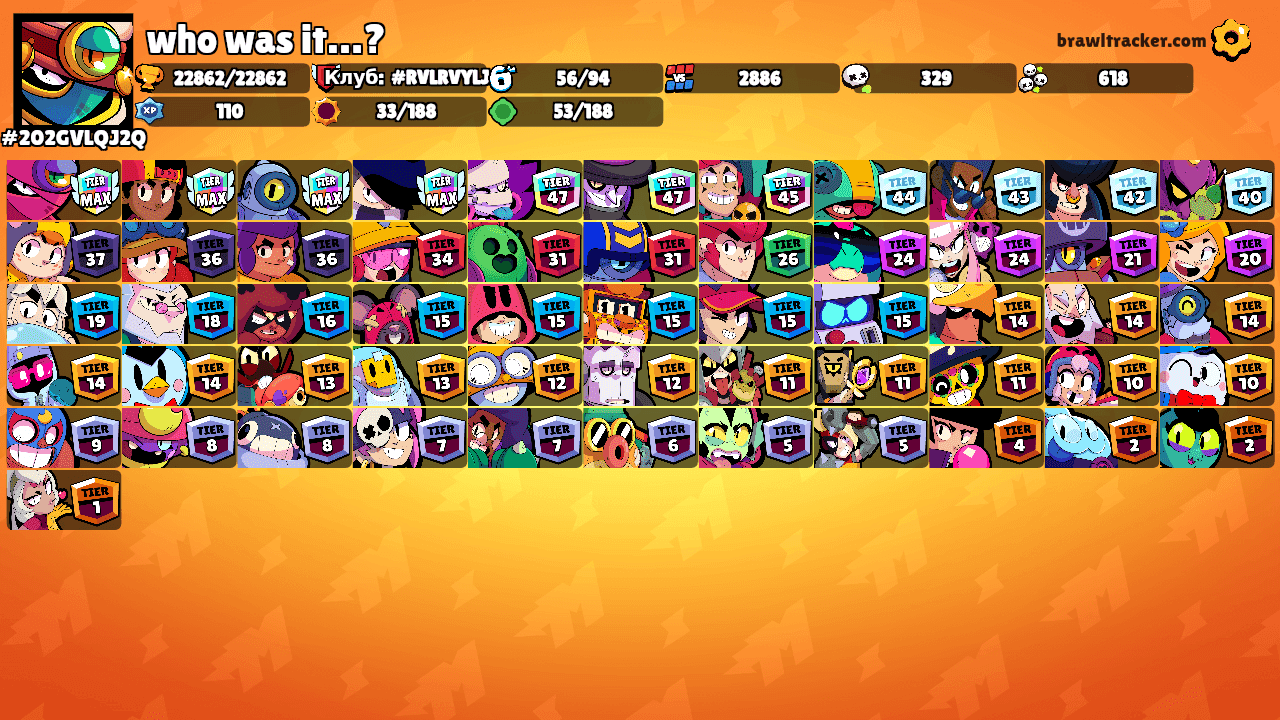 who was it…?'s Ranks