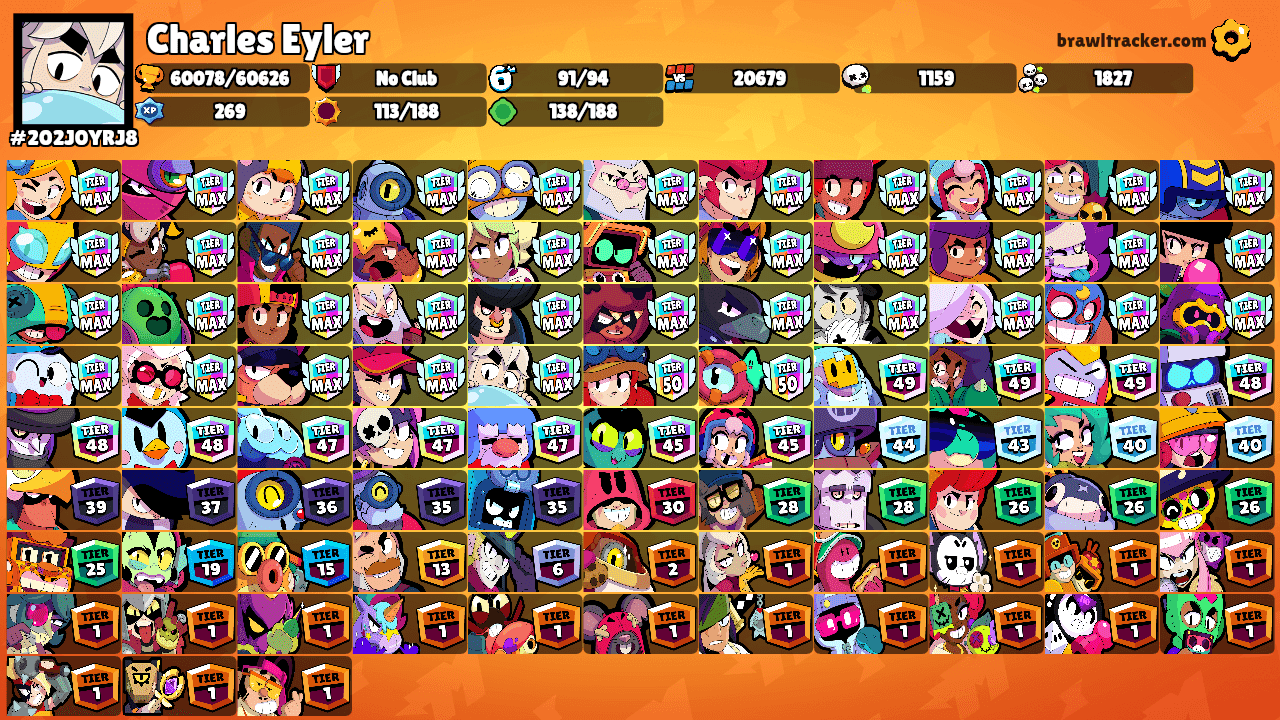 Charles Eyler's Ranks