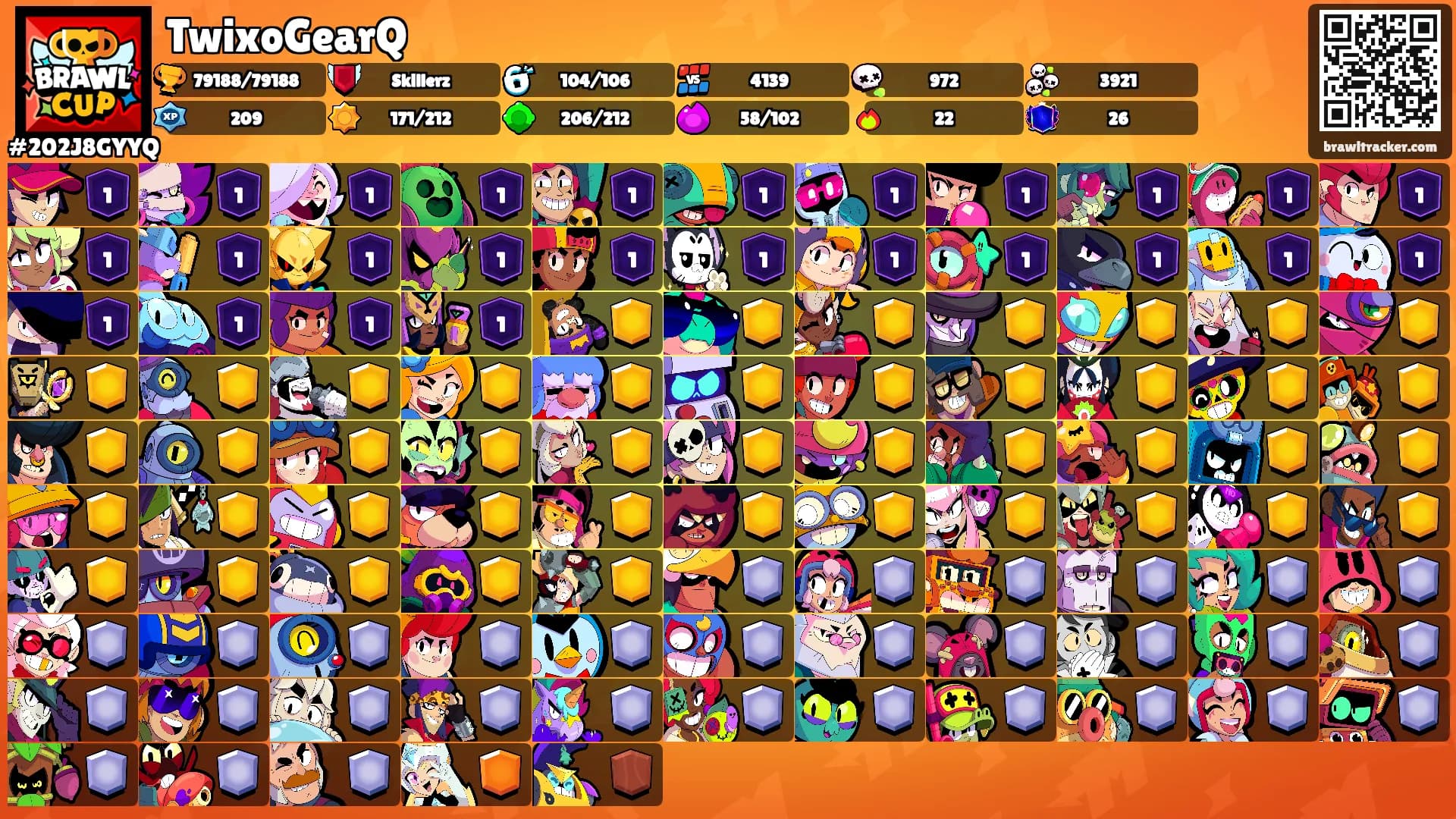 TwixoGearQ's Ranks