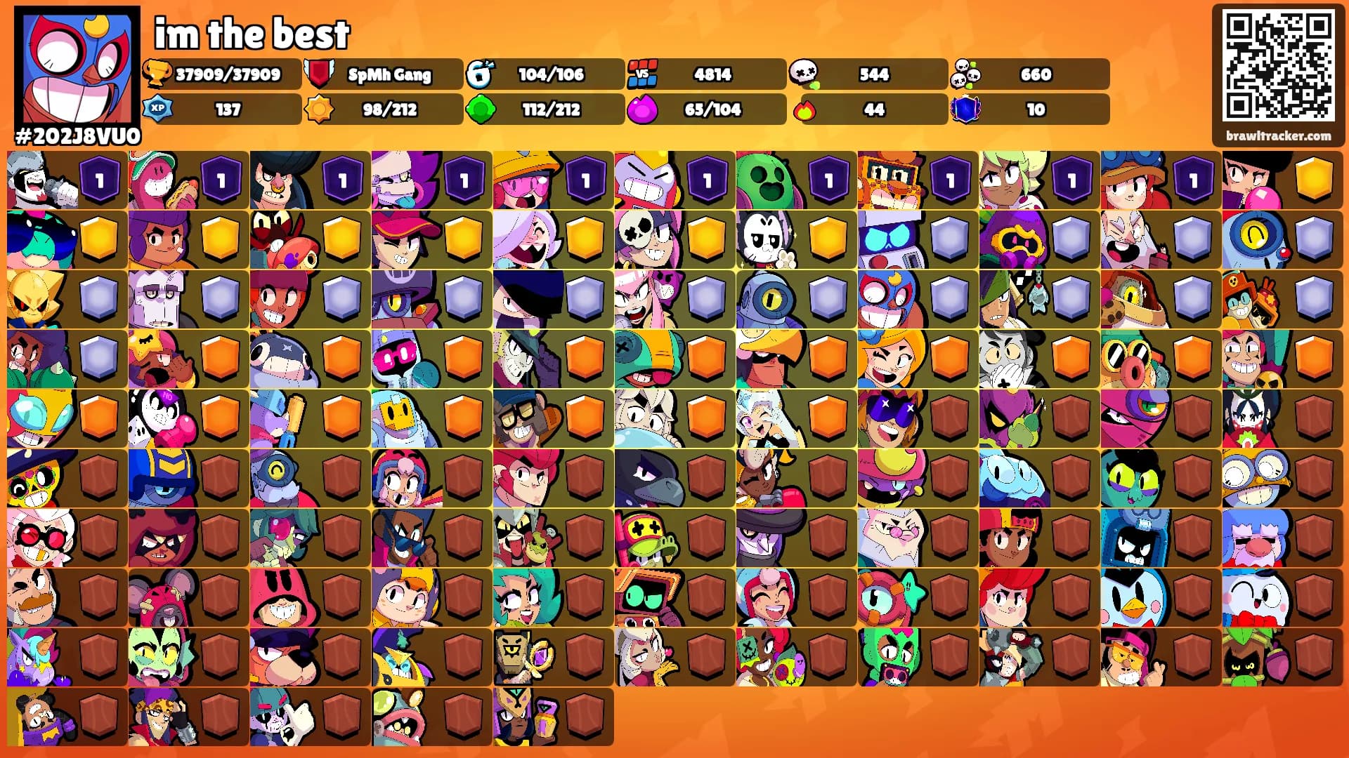 im the best's Ranks
