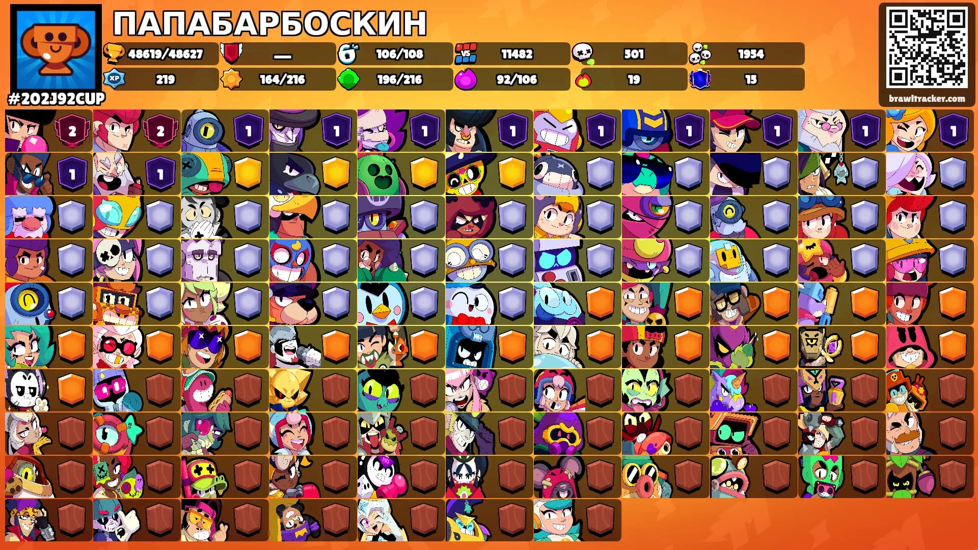 ПАПАБАРБОСКИН's Ranks