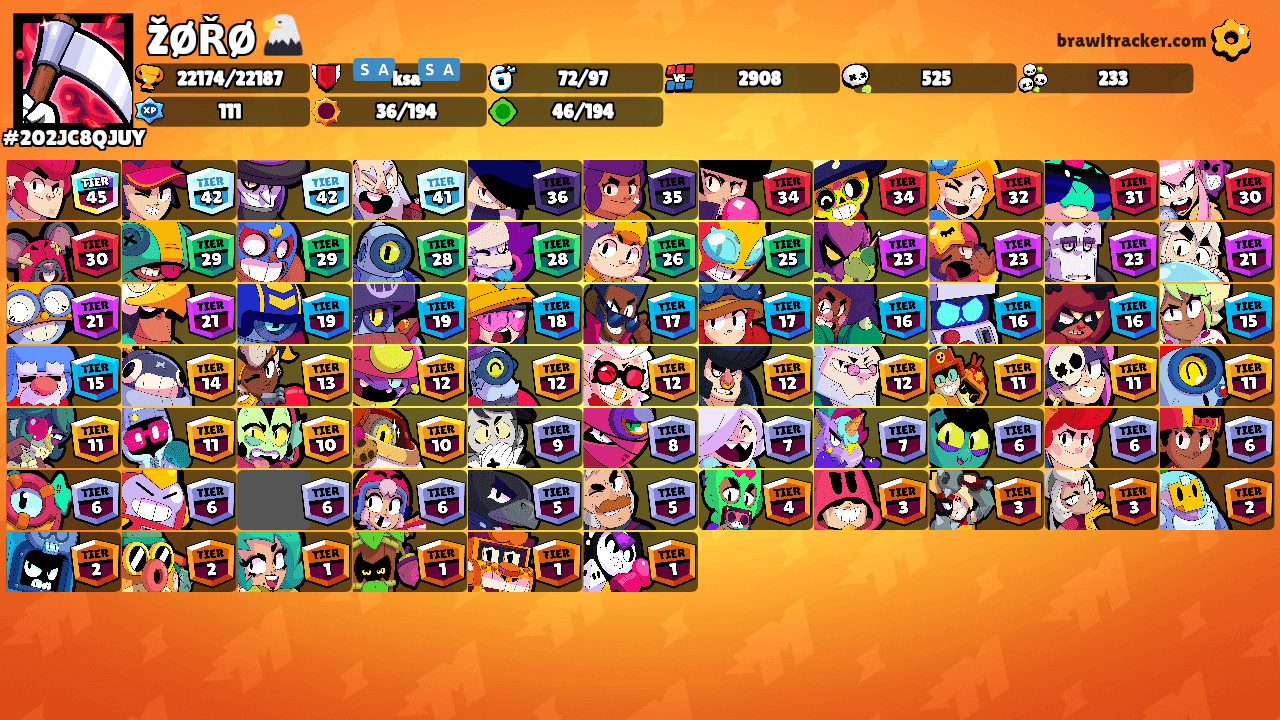 ŽØŘØ 🦅's Ranks