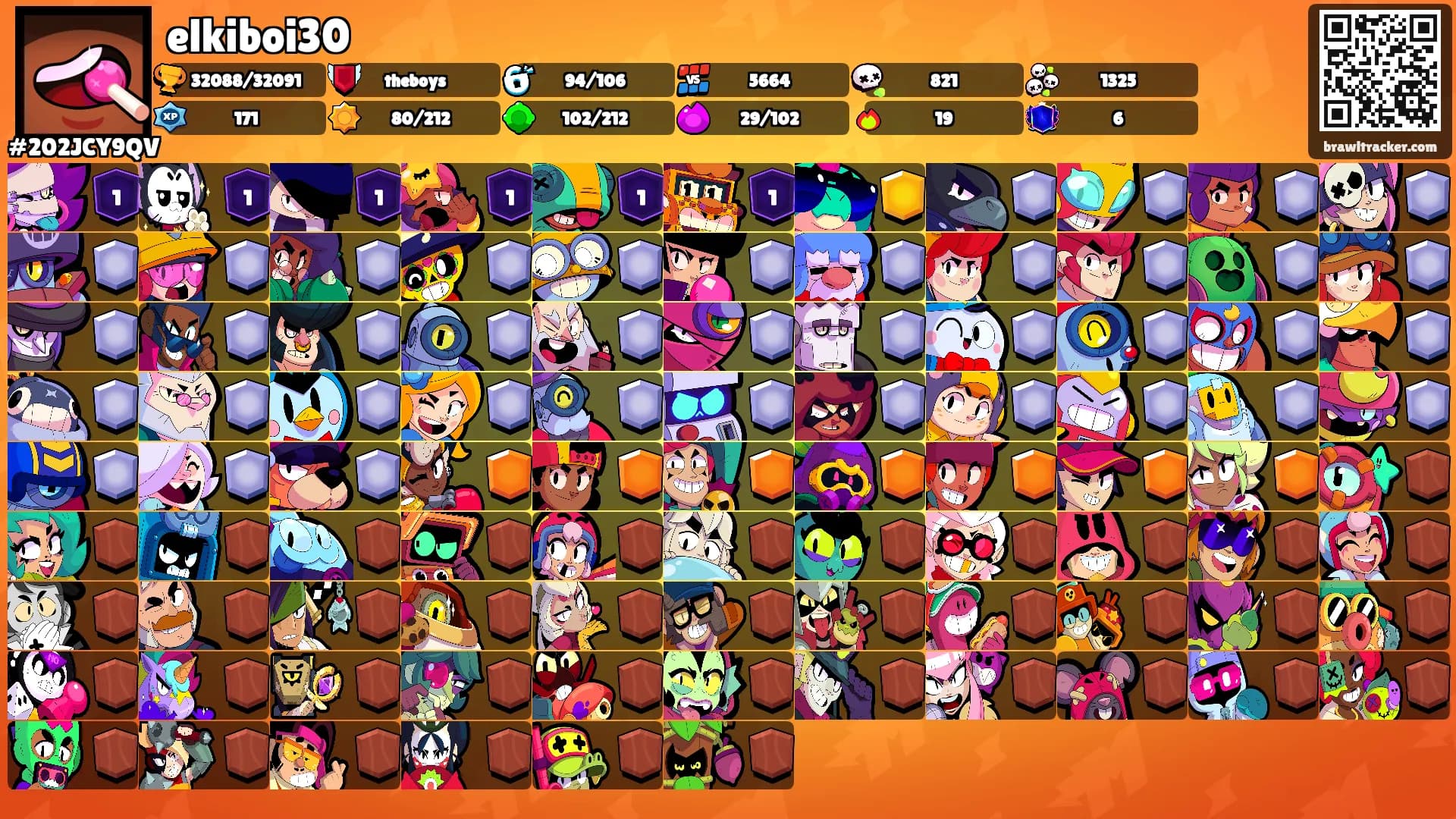 elkiboi30's Ranks