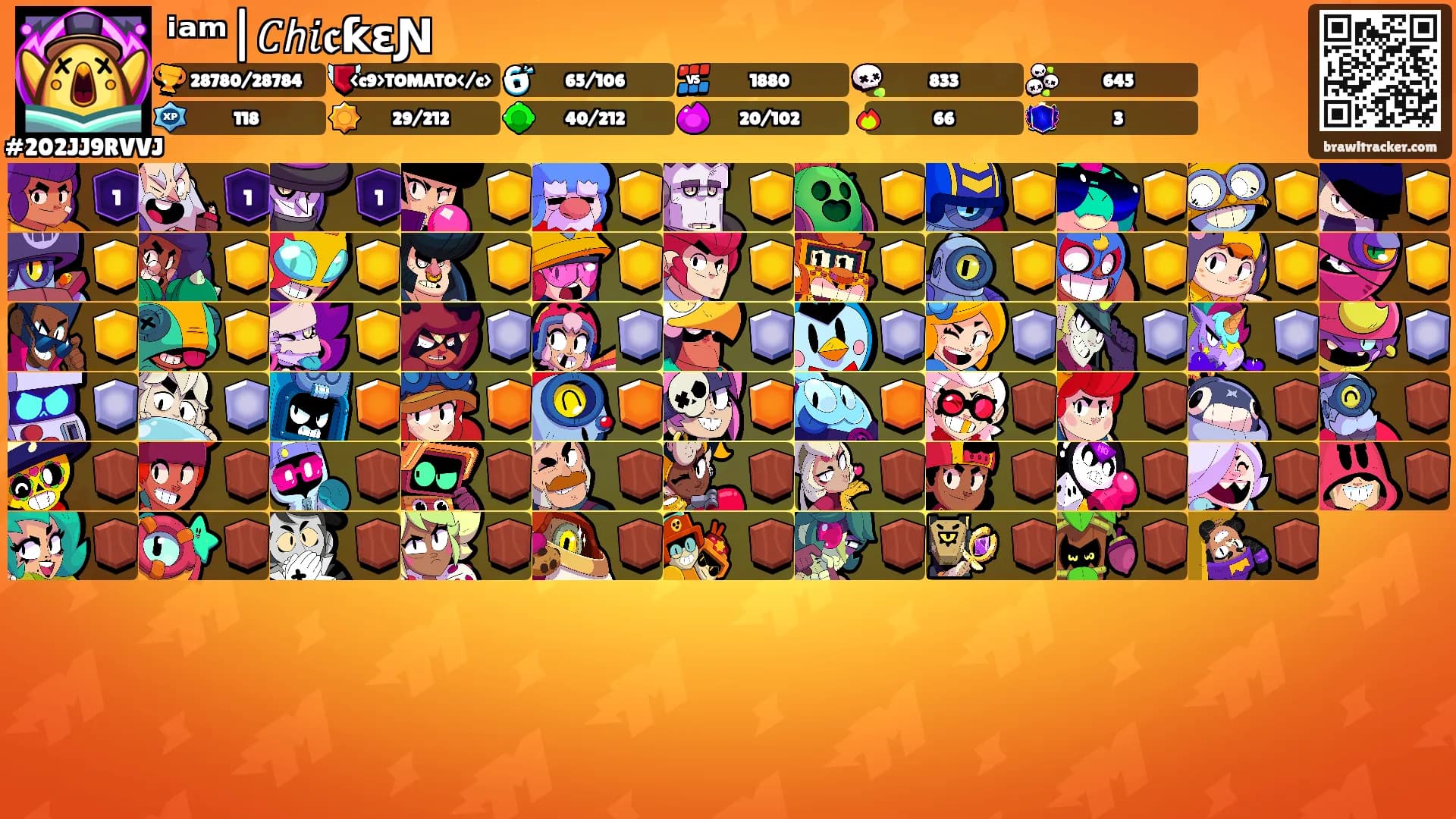 ⁱᵃᵐ|𝐶𝘩𝑖𝖈ƙɛƝ's Ranks