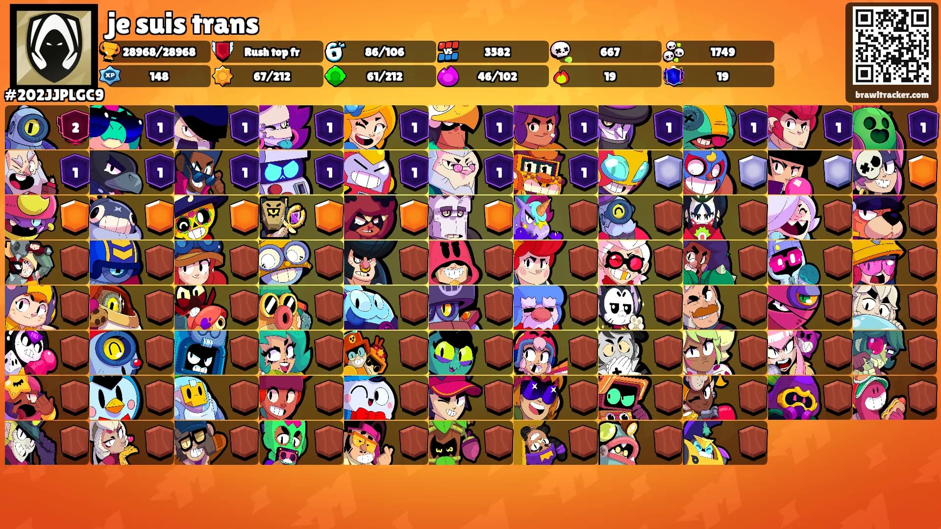 je suis trans's Ranks