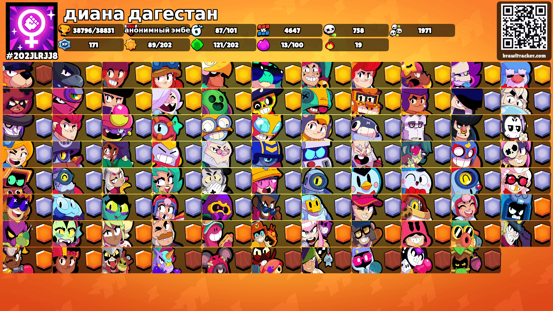 диана дагестан's Ranks