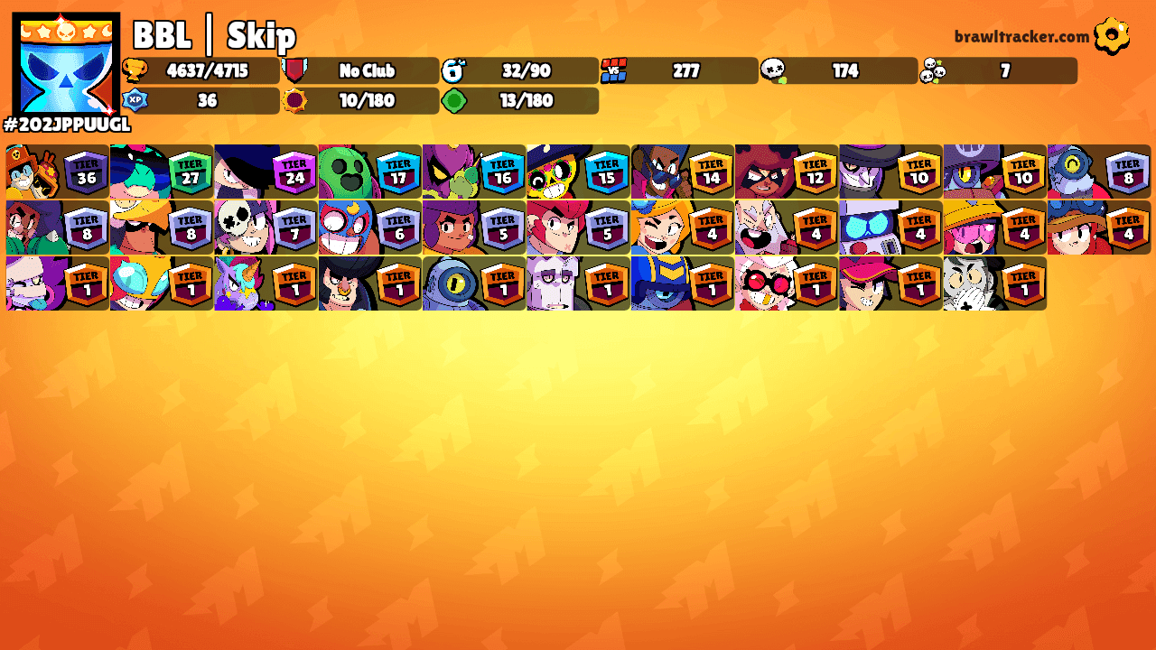 BBL | Skip's Ranks