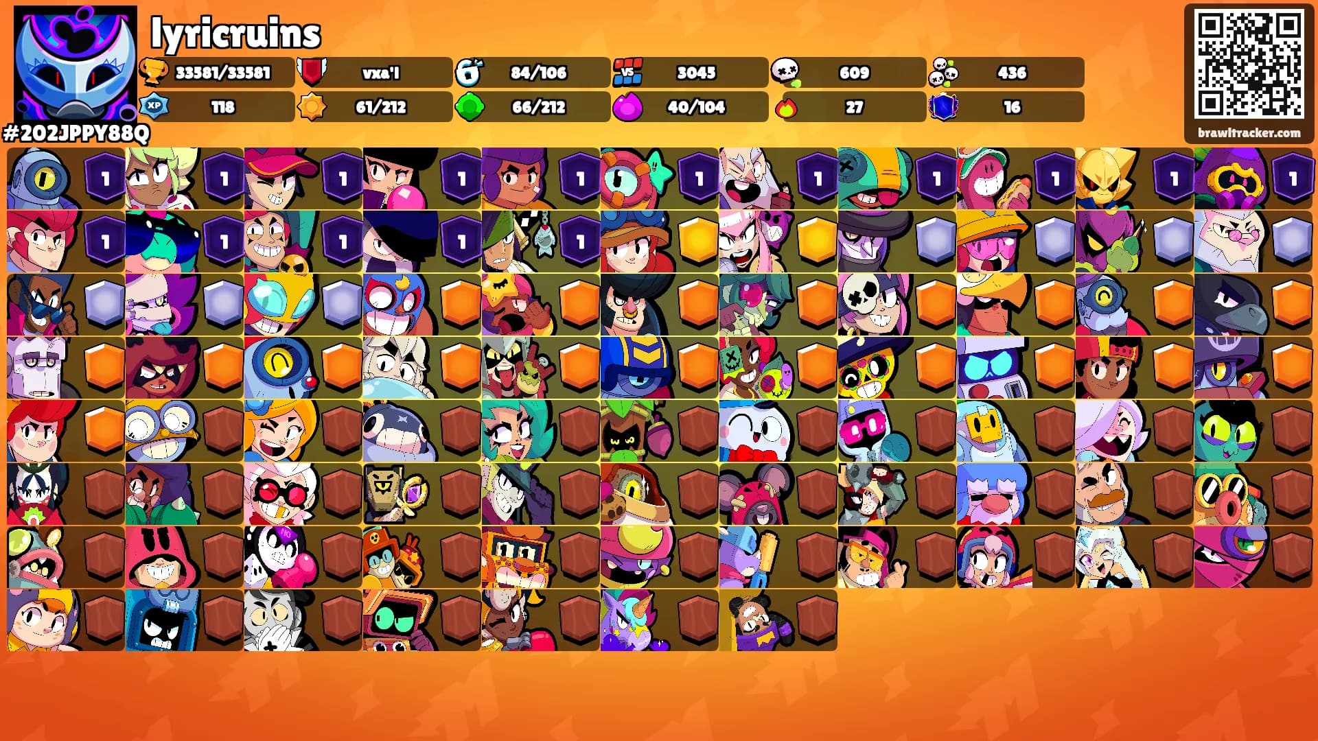 lyricruins's Ranks